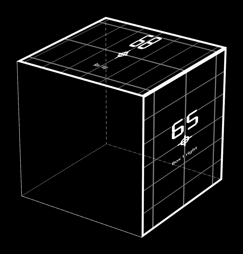 See-through off: the multiplied front face is black