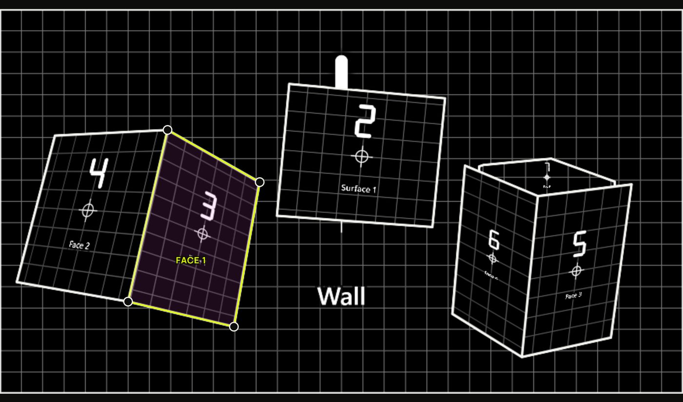 The projector view of the same surfaces