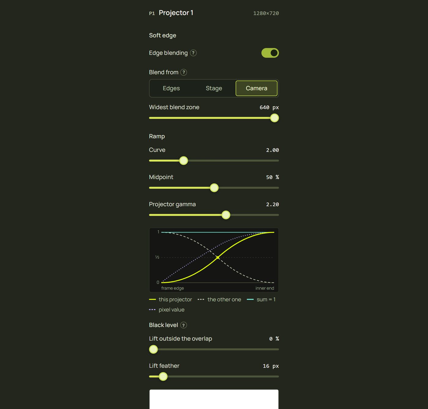 The projector's settings: Soft edge with Edge blending on, Blend from Camera, the ramp and its graph
