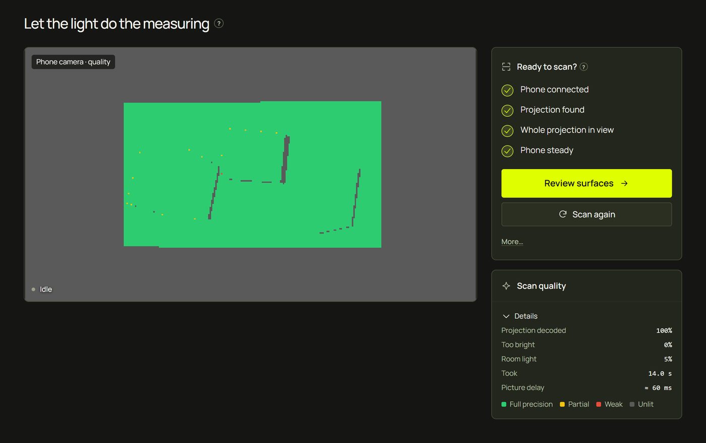 The Scan step after a scan: the heatmap, Review surfaces, Scan again and Scan quality with details
