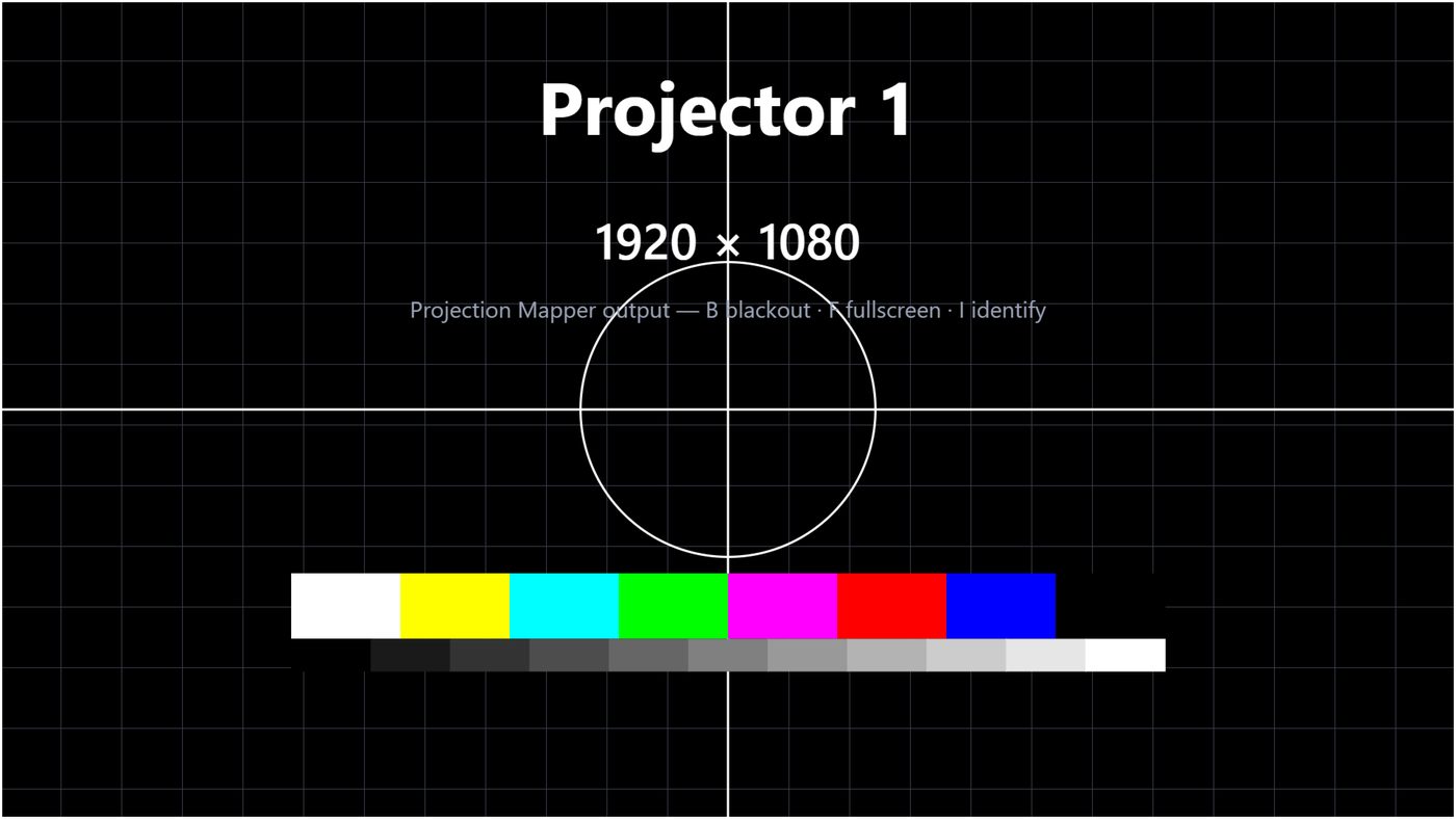 The identify pattern: Projector 1, 1920 x 1080, a grid, crosshair, circle, colour bars and a grey ramp