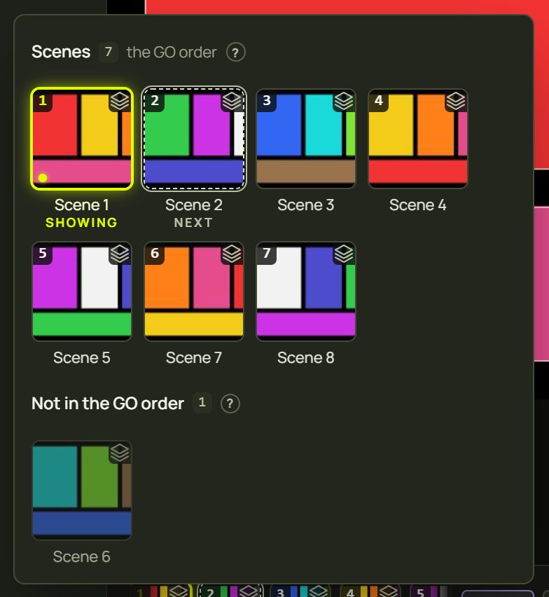 The whole GO order popover: seven scenes, and Scene 6 not in the GO order