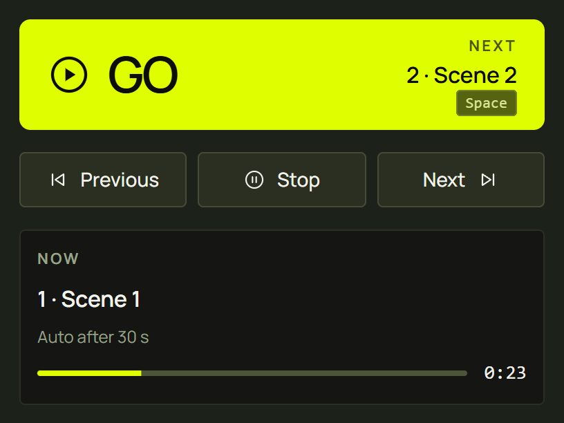 The big GO with Next 2 · Scene 2 and Space, Previous, Stop, Next, and the Now card: 1 · Scene 1, Auto after 30 s, a countdown