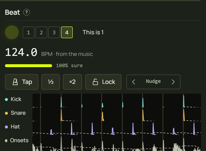 Beat: the lamp, the 1-2-3-4 count, 124.0 BPM from the music, Tap tempo, half, double, Lock and Nudge, and the hit lanes