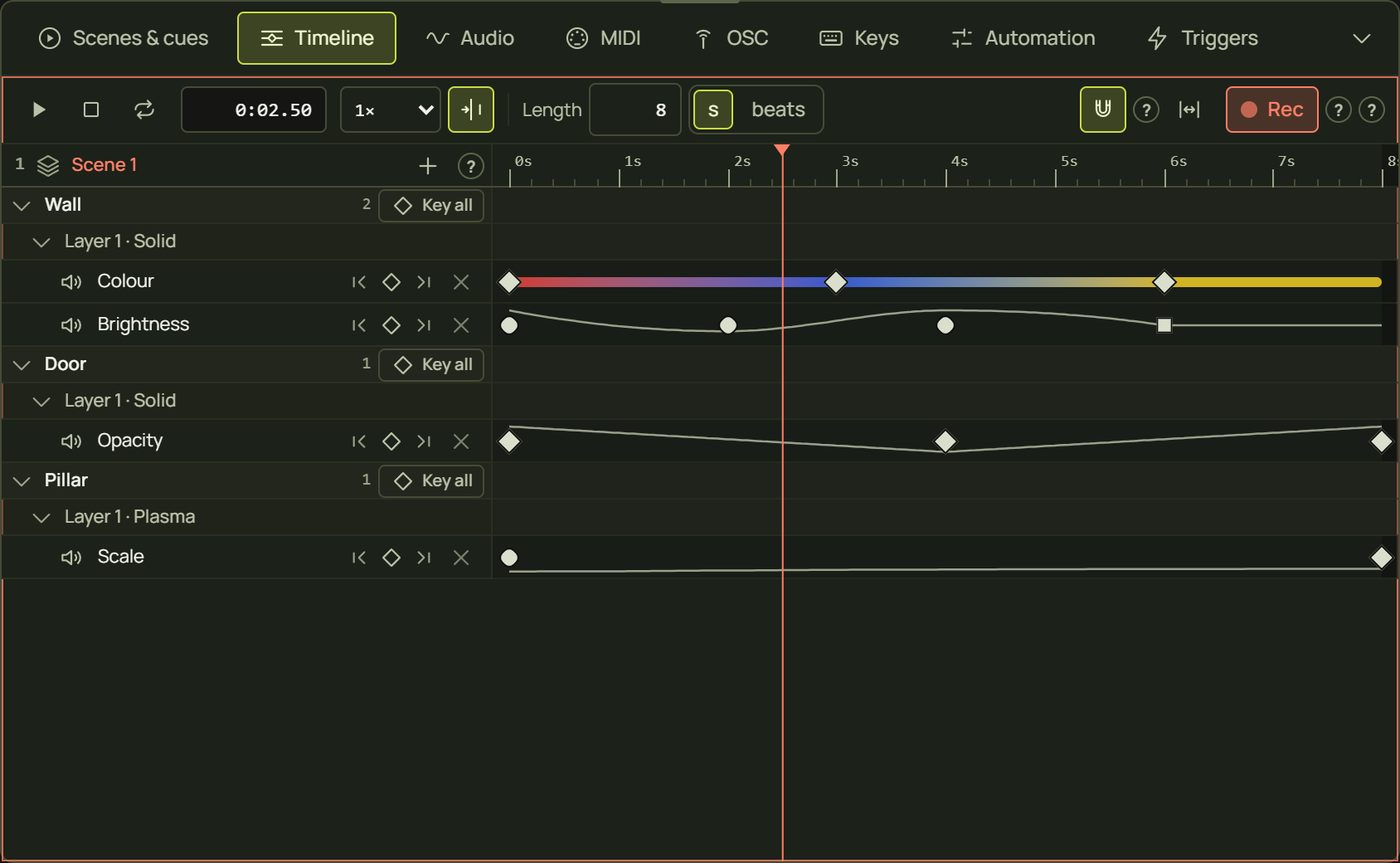 The Timeline tab with Rec on: red button, red outline, red playhead and scene name